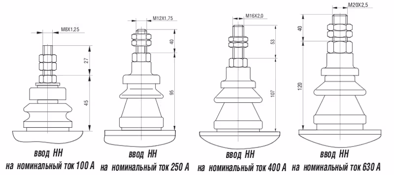 Вводы НН, ВН и перегрузочные способности силовых трансформаторов
